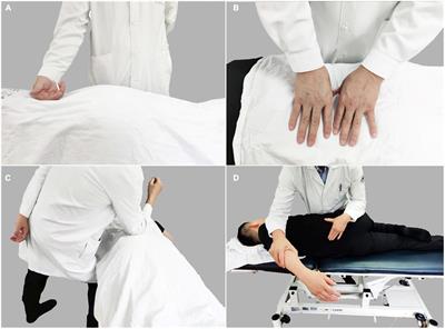 Traditional Chinese Manual Therapy (Tuina) reshape the function of default mode network in patients with lumbar disc herniation